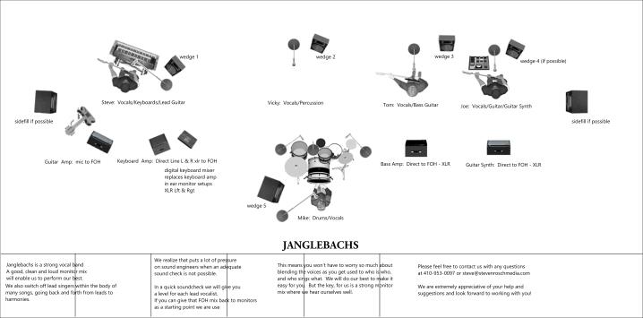 JANGLEBACHS-New-Stage-Plot_9